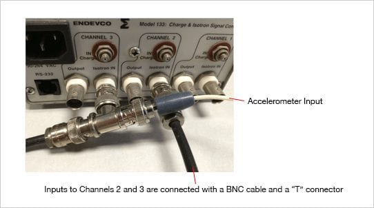 Accelerometer input monitor example display