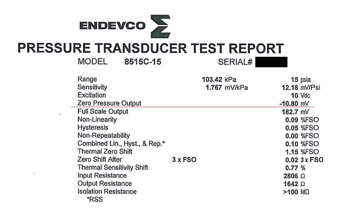 Presssure transduce test report 8515c-15